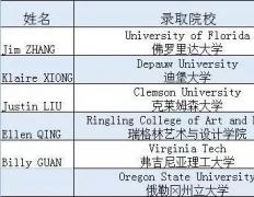 美英加offer齐聚 石室北美喜迎开门红